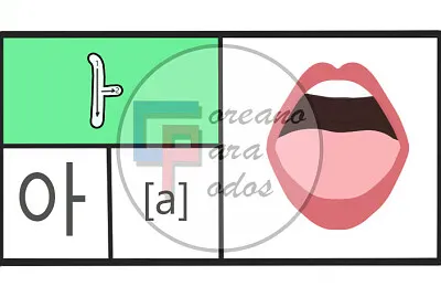 Vocal A