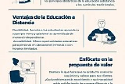 Actividad N. Resumen primer corte