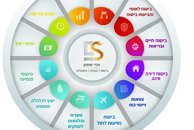 דגהכהגכהג
