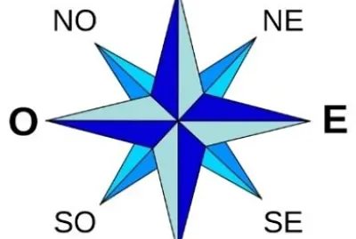 rosa-dos ventos