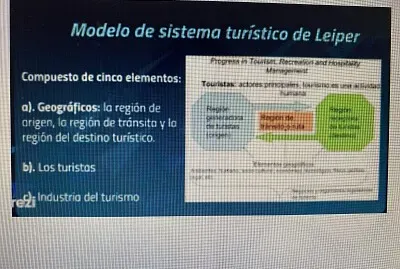 Sistema turístico de Neil Leiper