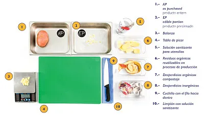 Estación de trabajo