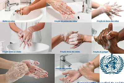 Passos da Higiene das mãos