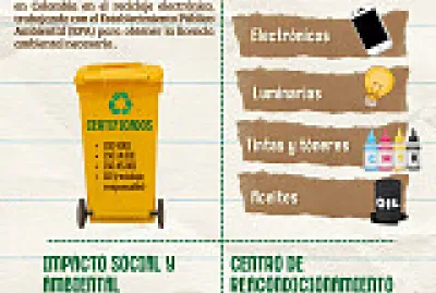 y si reciclamos más? todo o nada