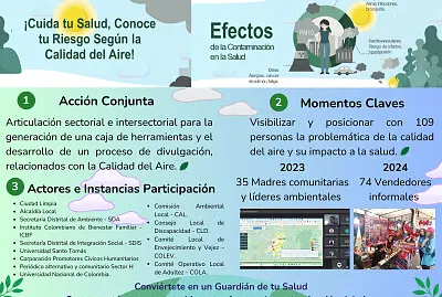 Rompecabezas Acción Conjunta