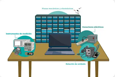 Lugar de trabajo jigsaw puzzle