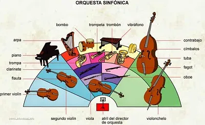 orquesta jigsaw puzzle