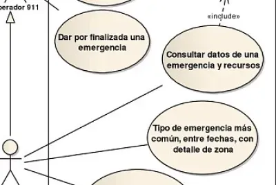 Diagrama casos de uso1 jigsaw puzzle