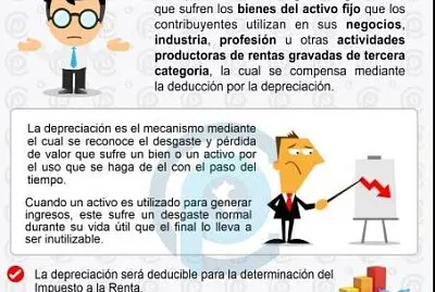 Depreciación