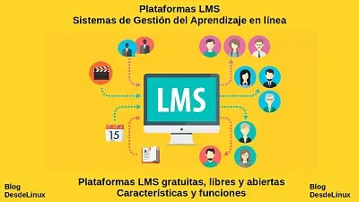las LMS