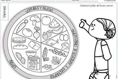 plato del buen comer