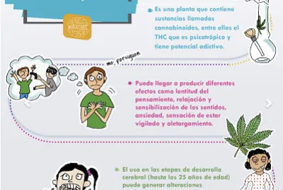 Salud Mental