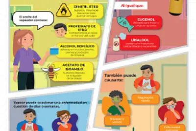 ROMPECABEZAS EN LINEA