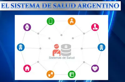 SISTEMA DE SALUD ARGENTINO