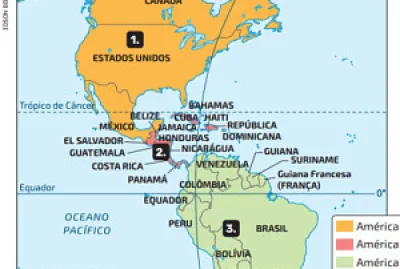 Continente americano