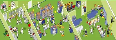 Acto y condición alimentos