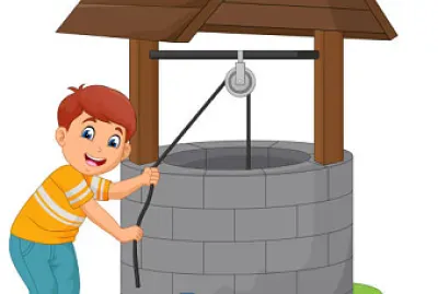 Máquina Simples - Roldana