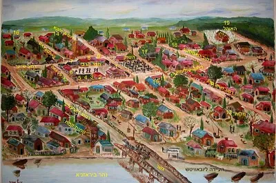 עיירת לובאוויטש