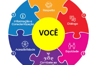 INCLUSÃO jigsaw puzzle