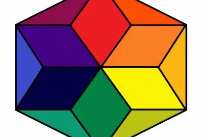 circulo cromÃ¡tico