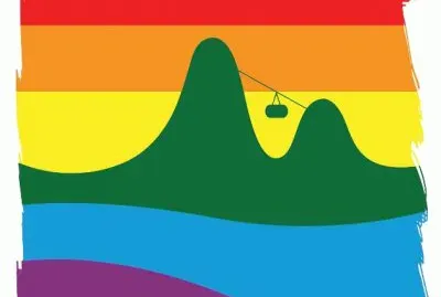 Rio contra homofobia