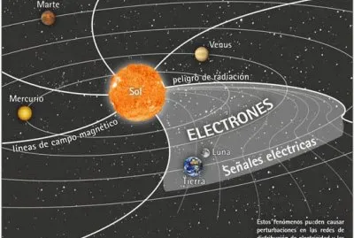 FaraÃ³n jigsaw puzzle