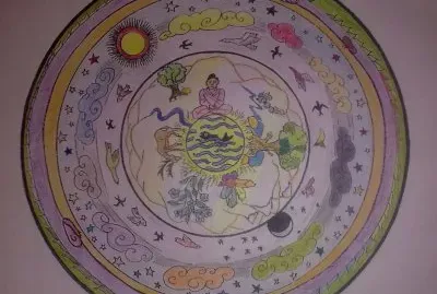 MANDALA
