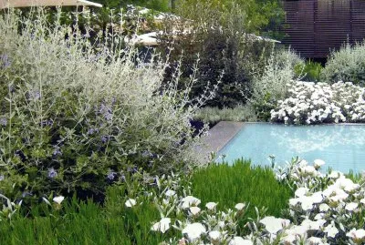 JardÃ¬ Botanic-Barcelona