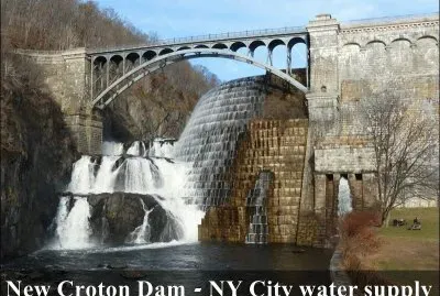 NY water supply