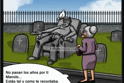 curios