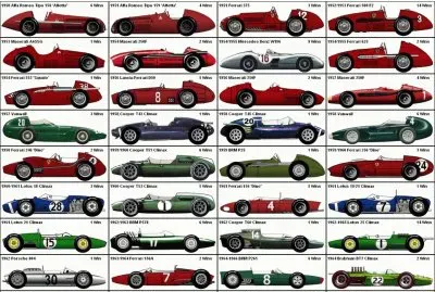 f1