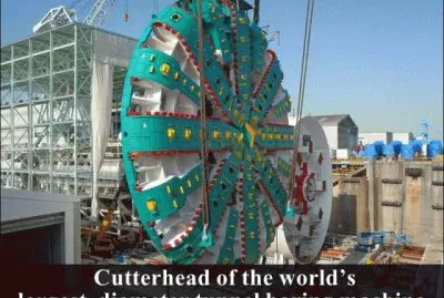 cutter head. jigsaw puzzle