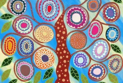 Mexican folk art Tree of live Flowers