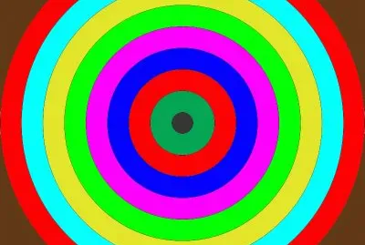 Circulos