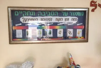 ×–×ž×Ÿ ×”×—×•×ž×¨ ×©×ž×ª×›×œ×” jigsaw puzzle