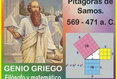 פאזל של PITAGORAS DE SAMOS.