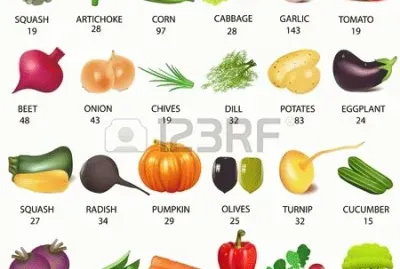 verduras