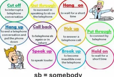 פאזל של verbos de ingles