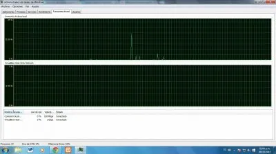 Administrador de tareas