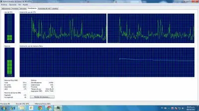 פאזל של Practicas