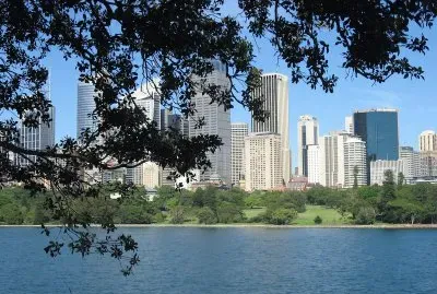City of Sydney