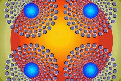 Optical Illusions