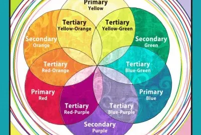 פאזל של multicolor