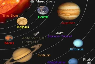 ä¹å¤§è¡Œæ˜Ÿ