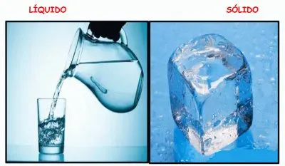 ATIVIDADE ADAPTADA DO CONTEÃšDO SOBRÃ‰ SÃ“LIDOS E LÃQUIDOS