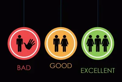 Bueno-Malo-Excelente