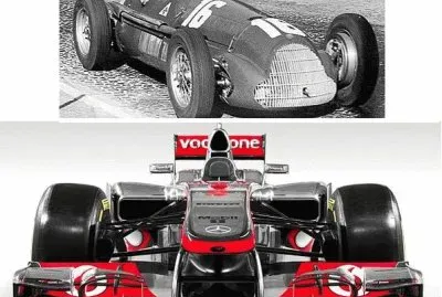 EvoluÃ§Ã£o F1 (1950-2012)