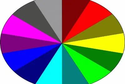Colores- CÃ­rculo. jigsaw puzzle