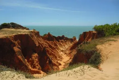 morro branco CearÃ¡