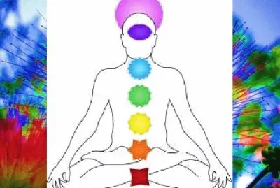 CHAKRAS 01 jigsaw puzzle
